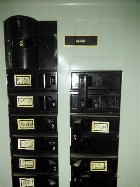 electrical breaker box brands|old style breaker boxes residential.